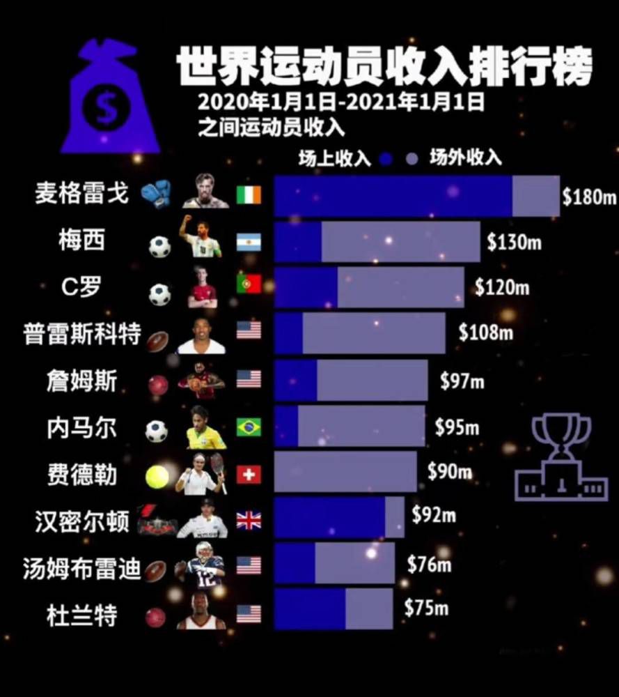 为贴合狠戾的角色人设，魏晨更是暴瘦，脱相到粉丝都认不出来